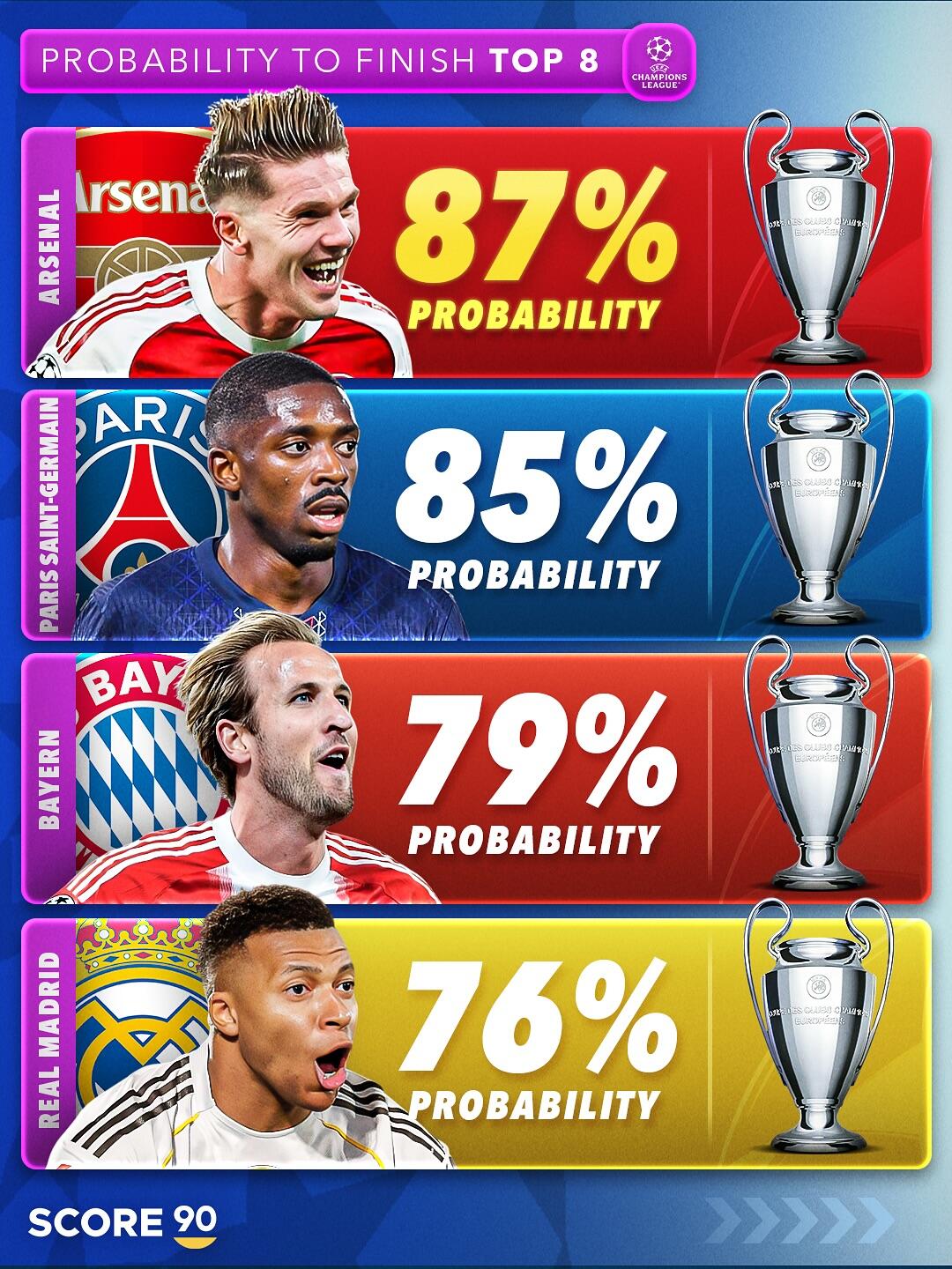 详细阅读:九游体育-关于从清晨亚特兰大调整名单以备法国杯到罗马今晚豪取连胜,蒂姆在巴黎圣日耳曼比赛中晋级的信息 九游体育-关于从清晨亚特兰大调整名单以备法国杯到罗马今晚豪取连胜,蒂姆在巴黎圣日耳曼比赛中晋级的信息