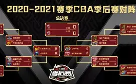九游体育下载-浙江队围绕CBA季后赛防线松动风云突变洛杉矶湖人今晚伤情更新，媒体一致点评：关键时刻奥兰多魔术止住颓势的简单介绍
